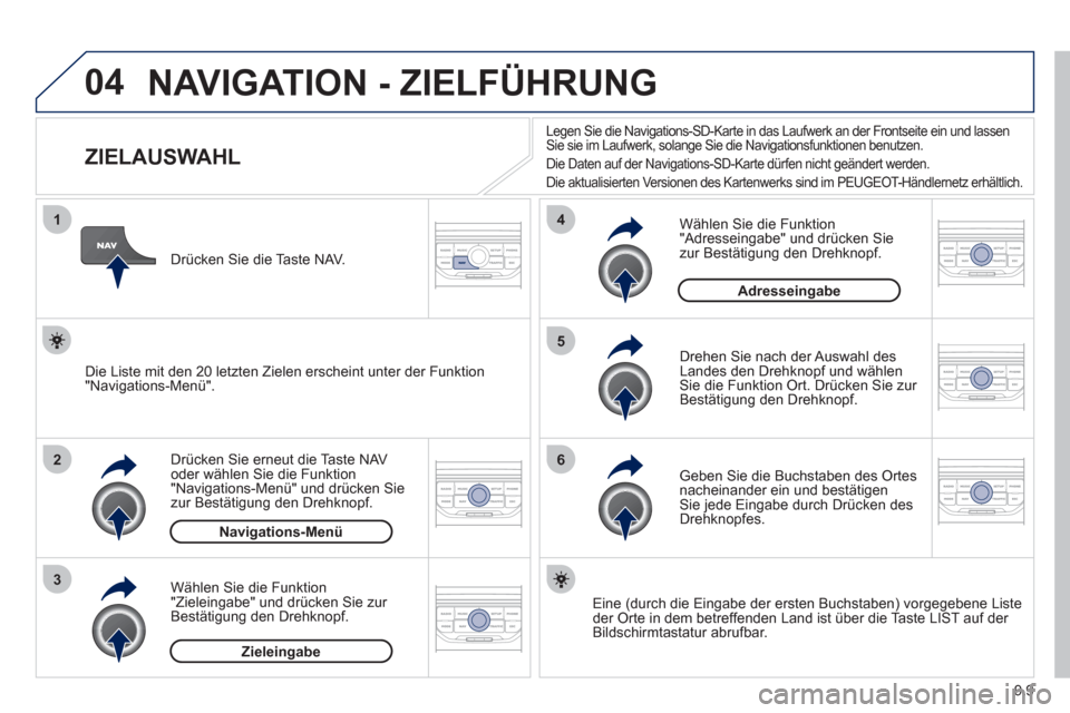 Peugeot Partner Tepee 2012 Betriebsanleitung (in German) 04
1
2
3
5
6
4
9.9
NAVIGATION - ZIELFÜHRUNG
ZIELAUSWAHL
Drücken Sie erneut die Taste NAVoder wählen Sie die Funktion "Navigations-Menü" und drücken Sie
zur Bestätigun Peugeot Partner Tepee 2012 Betriebsanleitung (in German) 04
1
2
3
5
6
4
9.9
NAVIGATION - ZIELFÜHRUNG
ZIELAUSWAHL
Drücken Sie erneut die Taste NAVoder wählen Sie die Funktion "Navigations-Menü" und drücken Sie
zur Bestätigun