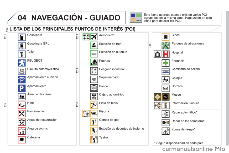 Peugeot Partner Tepee 2012  Manual del propietario (in Spanish) 04
9.15
NAVEGACIÓN - GUIADO
   
LISTA DE LOS PRINCIPALES PUNTOS DE INTERÉS (POI) 
* 
 
 Según disponibilidad en cada país.   Este icono a
parece cuando existen varios POIagrupados en la misma zona