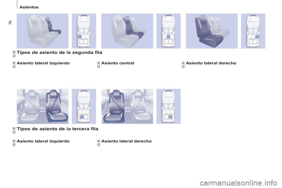 Peugeot Partner Tepee 2012  Manual del propietario (in Spanish) 76
Asientos
   
Asiento lateral izquierdo  
 
 
Tipos de asiento de la segunda fila 
   
Tipos de asiento de la tercera fila 
 
 
Asiento central    
Asiento lateral derecho  
 
   
Asiento lateral de