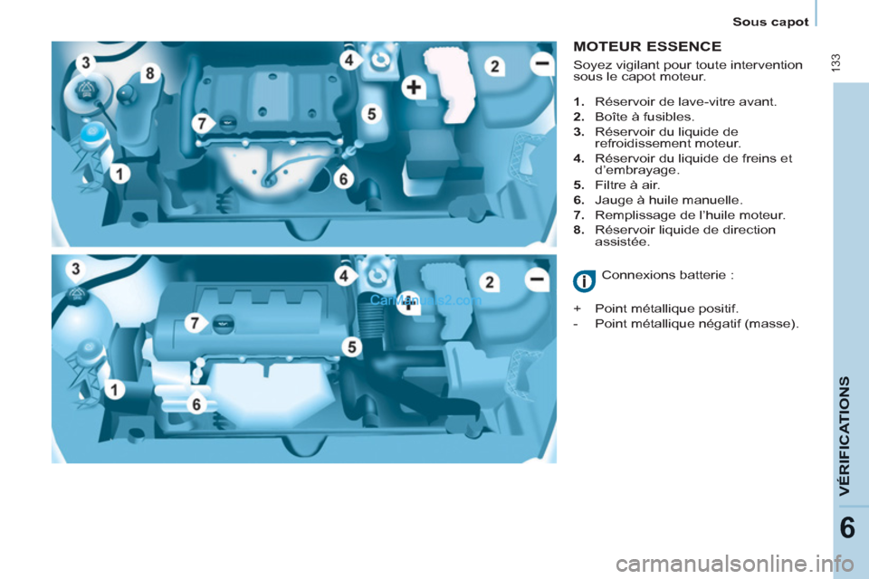 Peugeot Partner Tepee 2012  Manuel du propriétaire (in French)  133
VÉRIFICATION
S
6
Sous capot
   
MOTEUR ESSENCE 
 
 
 
 
1. 
  Réservoir de lave-vitre avant. 
   
2. 
  Boîte à fusibles. 
   
3. 
  Réservoir du liquide de 
refroidissement moteur. 
   
4. 