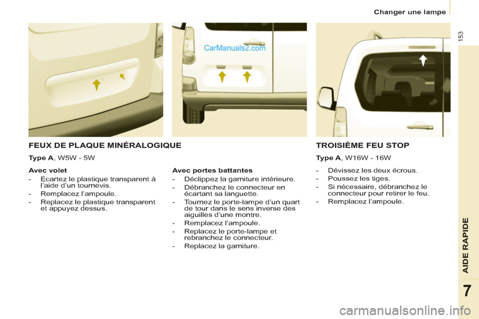 Peugeot Partner Tepee 2012  Manuel du propriétaire (in French) 153
AIDE
 RAPIDE
7
Changer une lampe
  FEUX DE PLAQUE MINÉRALOGIQUE 
 
 
 
 
-   Dévissez les deux écrous. 
   
-   Poussez les tiges. 
   
-   Si nécessaire, débranchez le 
connecteur pour retir