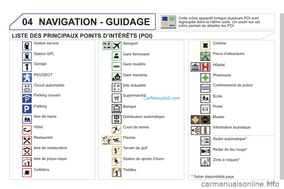 Peugeot Partner Tepee 2012  Manuel du propriétaire (in French) 04
9.15
NAVIGATION - GUIDAGE
   
LISTE DES PRINCIPAUX POINTS D’INTÉRÊTS (POI) 
* 
 
 Selon disponibilité pays.   Cette icône a
pparaît lorsque plusieurs POI sont regroupés dans la même zone. 