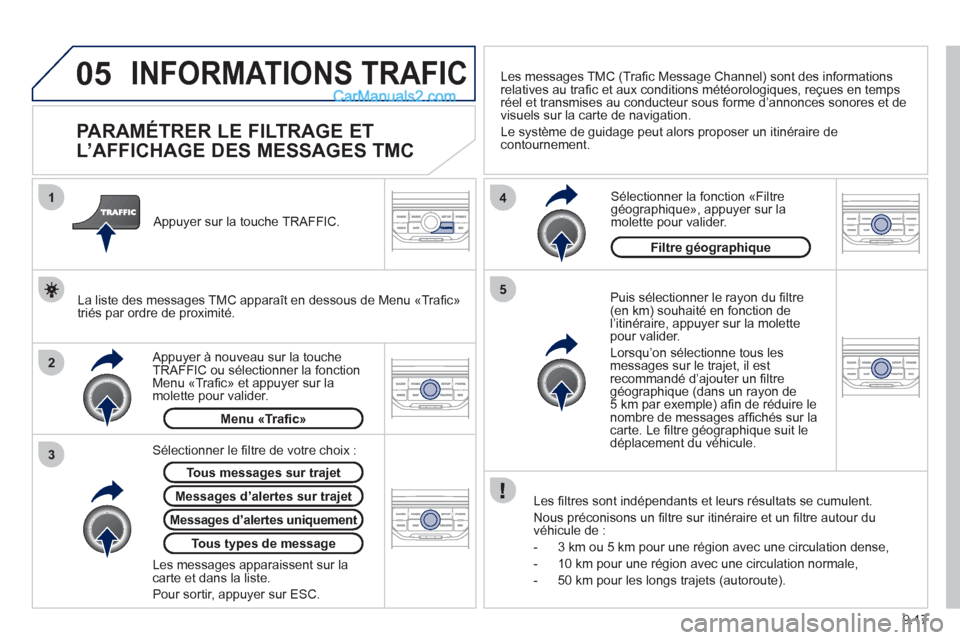 Peugeot Partner Tepee 2012  Manuel du propriétaire (in French) 05
2 1
3
4
5
9.17
INFORMATIONS TRAFIC
   
 
 
 
 
 
 
PARAMÉTRER LE FILTRAGE ET 
L’AFFICHAGE DES MESSAGES TMC 
   
Puis sélectionner le rayon du ﬁ ltre(en km) souhaitÈ en fonction de líitinÈr