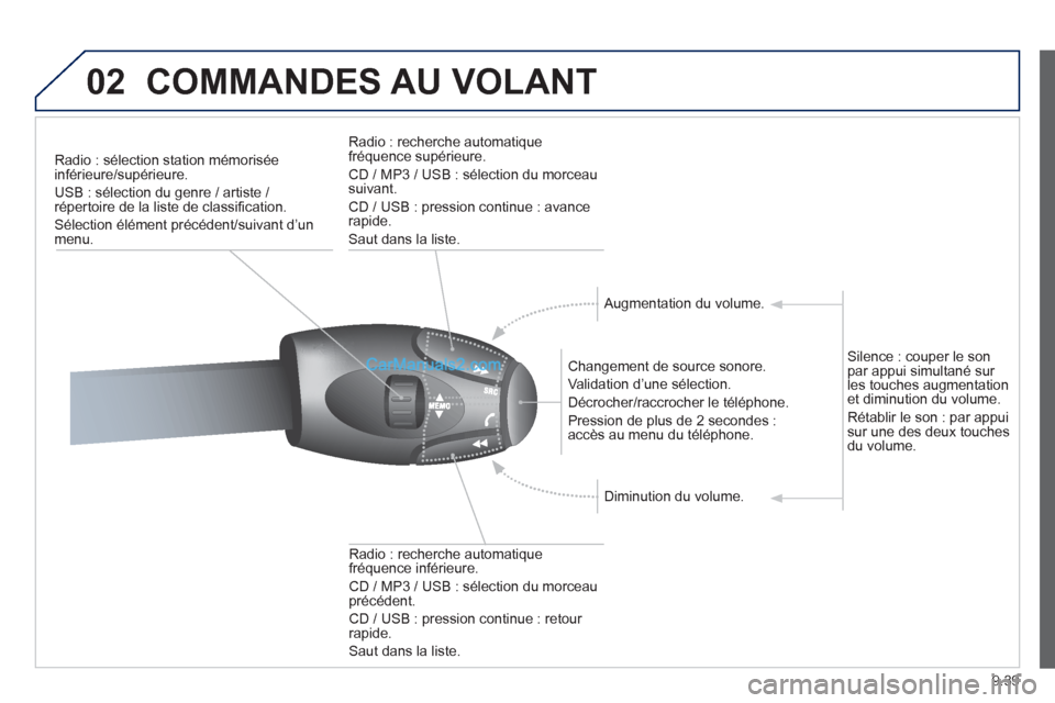 Peugeot Partner Tepee 2012  Manuel du propriétaire (in French) 02
9.39
COMMANDES AU VOLANT
Radio : sélection station mémorisée inférieure/supérieure. 
USB : sélection du 
genre / artiste / répertoire de la liste de classiﬁ cation.
SÈlection ÈlÈment pr