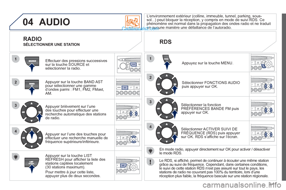 Peugeot Partner Tepee 2012  Manuel du propriétaire (in French) 04
1
2
3
4
1
2
3
4
SOURCE
BANDAST
LISTREFRESH
MENU
9.41
  AUDIO 
 
Effectuer des pressions successivessur la touche SOURCE et sélectionner la radio.
   
Appuyer sur la touche BAND ASTpour sélectionn