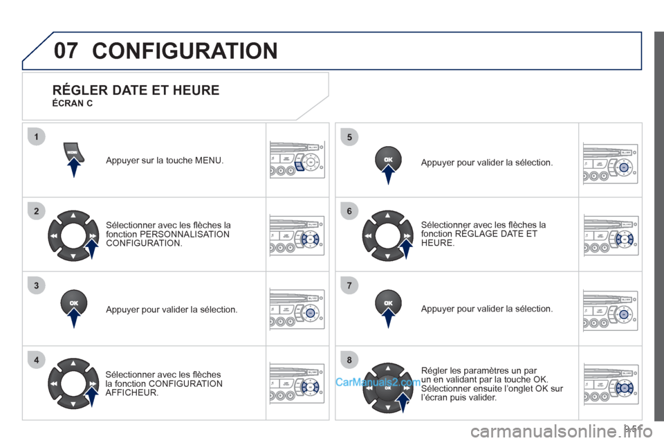 Peugeot Partner Tepee 2012  Manuel du propriétaire (in French) 07
1
2
3
4
5
6
7
8
MENU
OK
OK
OK
OK
9.51
CONFIGURATION
  Appuyer sur la touche MENU.
Sélectionner avec les ﬂ èches la
fonction PERSONNALISAT IONCONFIGURATION.
   
Appu
yer pour valider la sélecti
