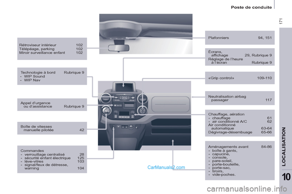 Peugeot Partner Tepee 2012  Manuel du propriétaire (in French)  171
   
Poste de conduite  
LOCALISATION
10
 
 
Chauffage, aération 
   
 
-  chauffage  61 
   
-  air conditionné A/C  62  
  Air conditionné 
automatique 63-64 
  Dégivrage-désembuage 65-66  