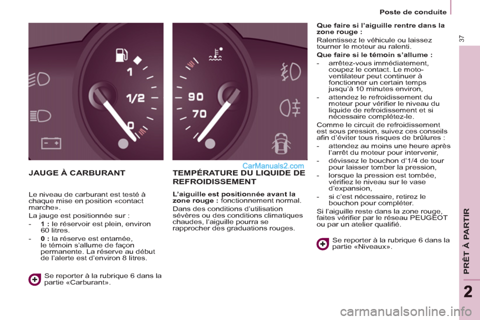 Peugeot Partner Tepee 2012 Manuel du propriétaire (in French) 37
PRÊT À PARTIR
22
Poste de conduite
JAUGE À CARBURANT TEMPÉRATURE DU LIQUIDE DE
REFROIDISSEMENT
L’aiguille est positionnée avant la
zone rouge :
fonctionnement normal. Peugeot Partner Tepee 2012 Manuel du propriétaire (in French) 37
PRÊT À PARTIR
22
Poste de conduite
JAUGE À CARBURANT TEMPÉRATURE DU LIQUIDE DE
REFROIDISSEMENT
L’aiguille est positionnée avant la
zone rouge :
fonctionnement normal.