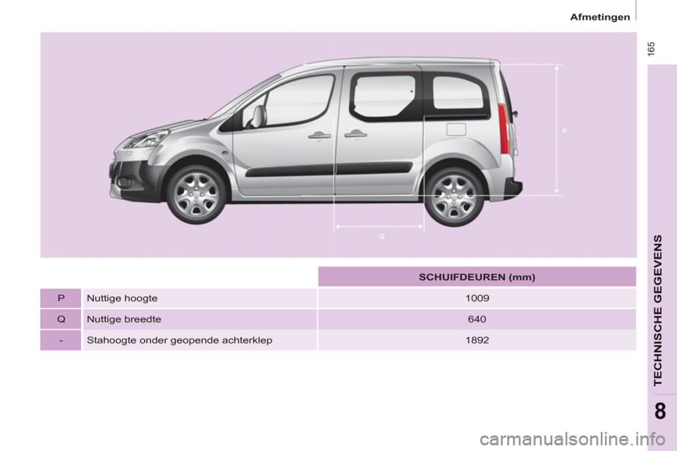Peugeot Partner Tepee 2012  Handleiding (in Dutch)  165
  Afmetingen 
TECHNISCHE GEGEVEN
S
8
 
 
 
  
 
 
SCHUIFDEUREN (mm) 
 
 
   
P   Nuttige hoogte    
1009  
   
Q   Nuttige breedte    
640  
   
-   Stahoogte onder geopende achterklep    
1892  