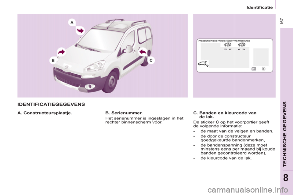 Peugeot Partner Tepee 2012  Handleiding (in Dutch)  16
7
TECHNISCHE GEGEVEN
S
8
   
 
Identificatie  
 
 
IDENTIFICATIEGEGEVENS
 
 
A. Constructeursplaatje.    
C.  Banden en kleurcode van 
de lak. 
  De sticker  C  op het voorportier geeft 
de volgen