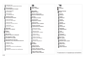 Page 200