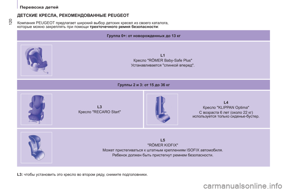 Peugeot Partner Tepee 2012  Инструкция по эксплуатации (in Russian) 120 120
 
 
 
Перевозка детей 
 
 
 
 
ДЕТСКИЕ КРЕСЛА, РЕКОМЕНДОВАННЫЕ PEUGEOT 
 
Компания PEUGEOT предлагает широкий выбор де