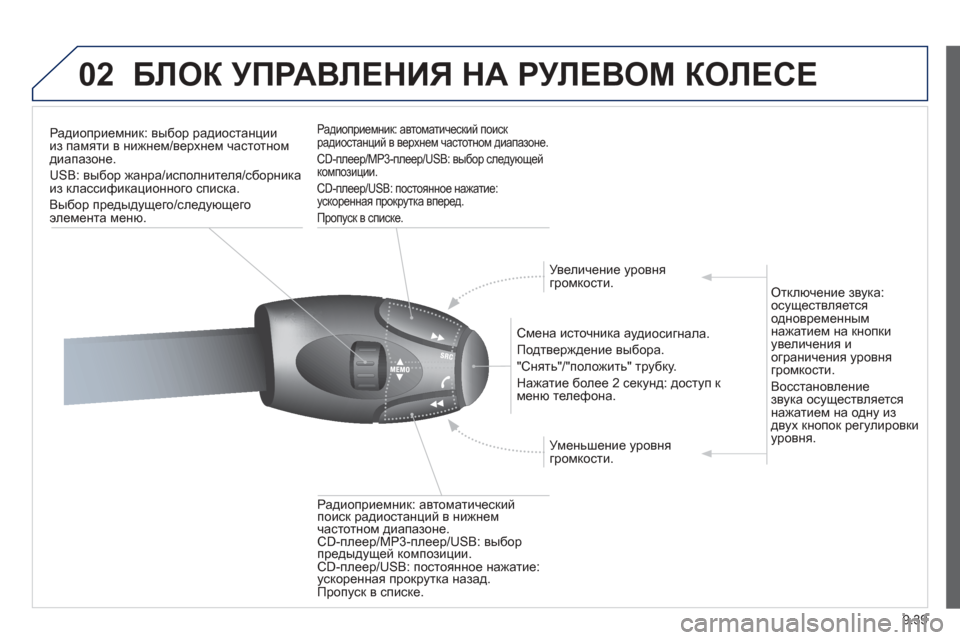 Peugeot Partner Tepee 2012 Инструкция по эксплуатации (in Russian) 02
9.39
БЛОК УПРАВЛЕНИЯ НА РУЛЕВОМ КОЛЕСЕ
Радиоприемник: выбор радиостанциииз памяти в нижнем /верхнем частот Peugeot Partner Tepee 2012 Инструкция по эксплуатации (in Russian) 02
9.39
БЛОК УПРАВЛЕНИЯ НА РУЛЕВОМ КОЛЕСЕ
Радиоприемник: выбор радиостанциииз памяти в нижнем /верхнем частот