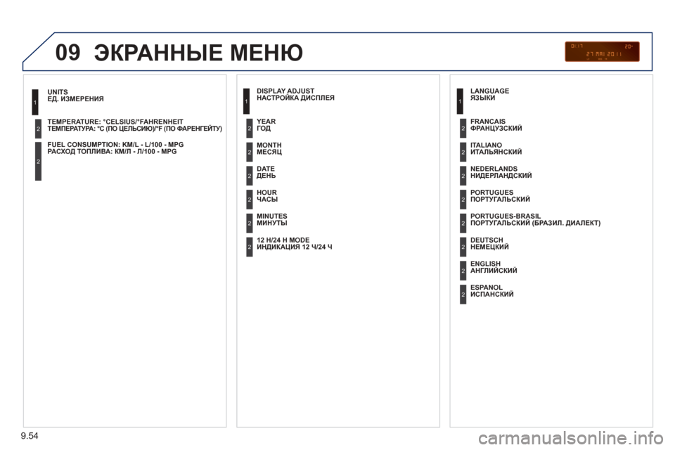 Peugeot Partner Tepee 2012  Инструкция по эксплуатации (in Russian) 09
9.54
ЕД. ИЗМЕРЕНИЯ 
ТЕМПЕРАТУРА : °C (ПО ЦЕЛЬСИЮ)/°F (ПО  ФАРЕНГЕЙТУ)  
РА СХ О Д  ТОПЛИВА : КМ/Л - Л/100 - MPG
1
2
2
 
ЭКРАННЫ