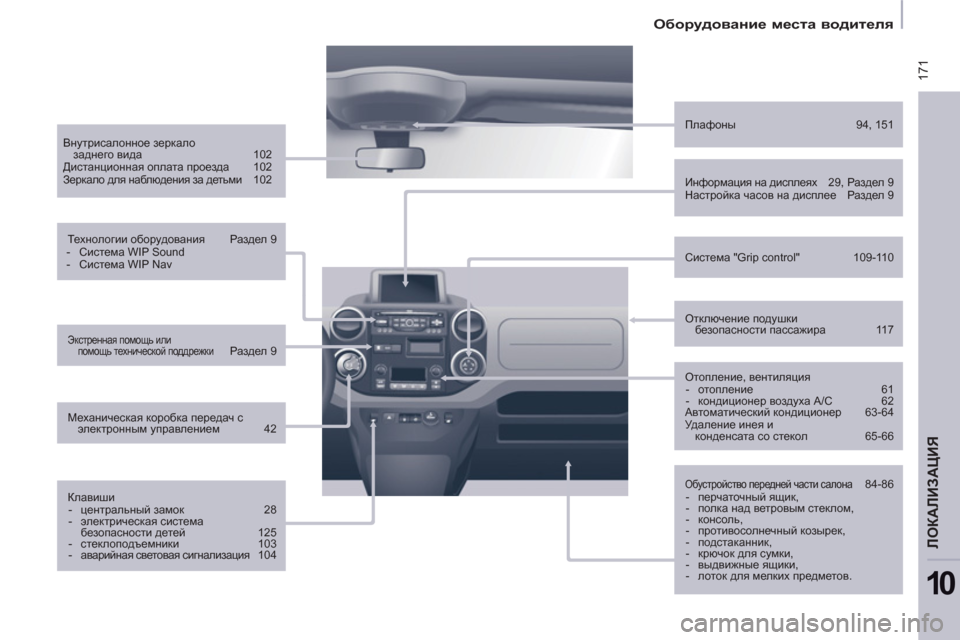 Peugeot Partner Tepee 2012 Инструкция по эксплуатации (in Russian) 171
Оборудование места водителя
ЛОКАЛИЗАЦИЯ
10
Отопление, вентиляция
- отопление 61
- кондиционе Peugeot Partner Tepee 2012 Инструкция по эксплуатации (in Russian) 171
Оборудование места водителя
ЛОКАЛИЗАЦИЯ
10
Отопление, вентиляция
- отопление 61
- кондиционе