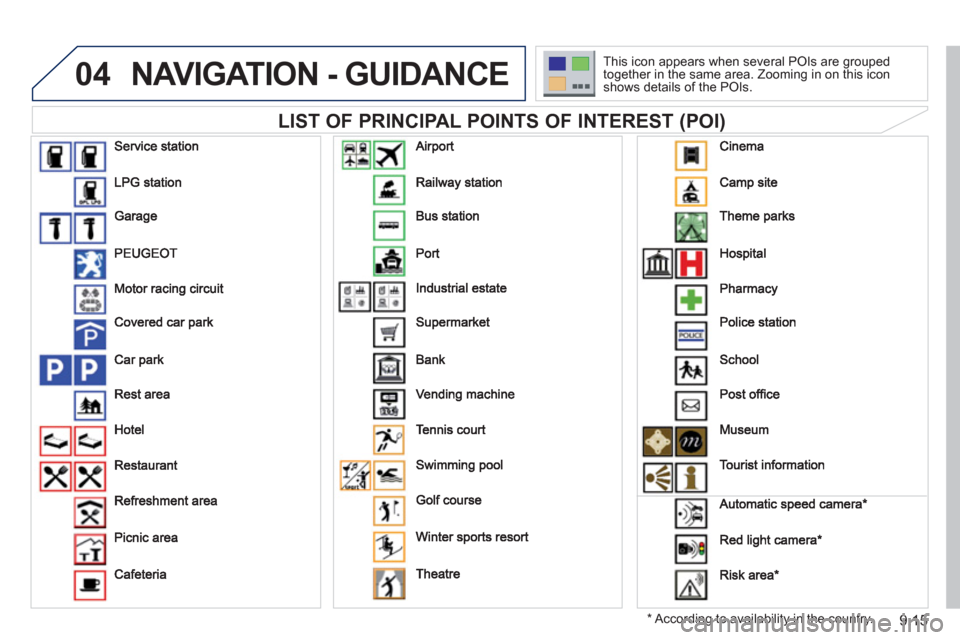 Peugeot Partner Tepee 2011  Owners Manual 9.15
04NAVIGATION - GUIDANCE
   
LIST OF PRINCIPAL POINTS OF INTEREST (POI) 
*   
According to availability in the country.   This icon appears when several P
OIs are grouped 
together in the same are