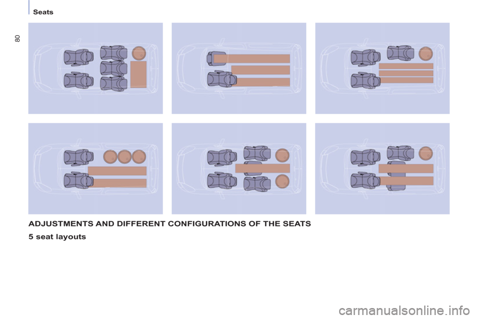 Peugeot Partner Tepee 2011  Owners Manual 80
Seats
  ADJUSTMENTS AND DIFFERENT CONFIGURATIONS OF THE SEATS
   
5 seat layouts   
