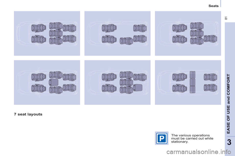 Peugeot Partner Tepee 2011  Owners Manual  81
EASE OF USE
andCOMFOR
T
3
   
 
 
 
 
Seats  
 
 
 
 
 
 
7 seat layouts  
 
 
The various operations 
must be carried out while 
stationary.   