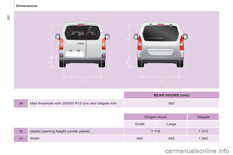 Peugeot Partner Tepee 2011  Owners Manual - RHD (UK, Australia) 162
  Dimensions 
   
 
  
 
 
REAR DOORS (mm)  
 
   
M    
Max threshold with 205/65 R15 tyre and tailgate trim    
582  
   
 
 
   
 
    
Hinged doors    
Tailgate  
   
Small    
Large   
 
 
 
