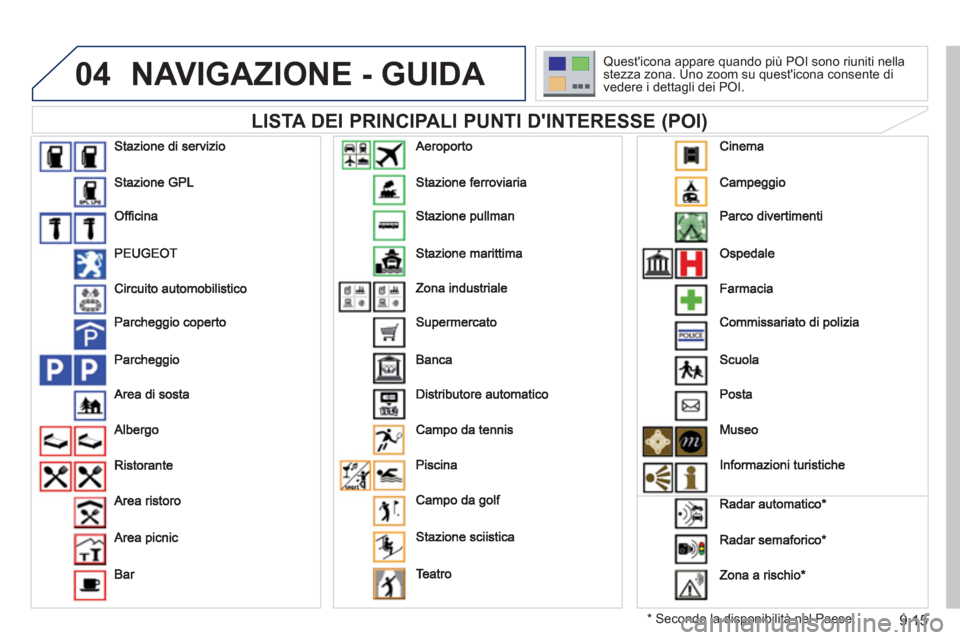 Peugeot Partner Tepee 2011  Manuale del proprietario (in Italian) 9.15
04NAVIGAZIONE - GUIDA 
   
LISTA DEI PRINCIPALI PUNTI DINTERESSE (POI) 
* 
 
 Secondo la disponibilità nel Paese.
Questicona appare quando più POI sono riuniti nella 
stezza zona. Uno zoom su