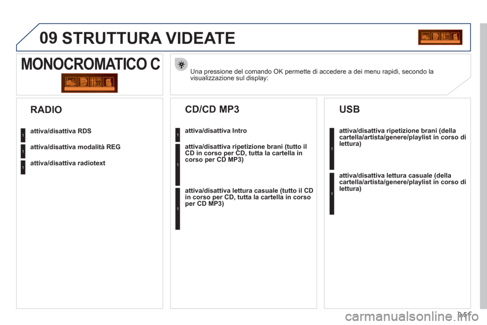Peugeot Partner Tepee 2011  Manuale del proprietario (in Italian) 9.51
09  STRUTTURA VIDEATE 
Una pressione del comando OK permette di accedere a dei menu rapidi, secondo la
visualizzazione sul display: 
MONOCROMATICO C
attiva/disattiva RDS
attiva/disattiva modalit