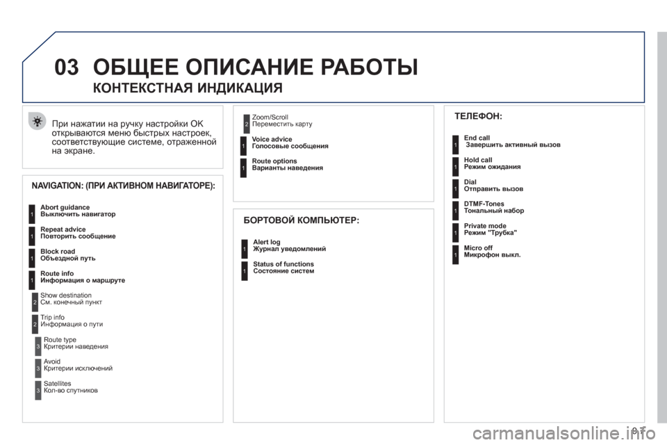 Peugeot Partner Tepee 2011  Инструкция по эксплуатации (in Russian) 9.7
03ОБЩЕЕ ОПИСАНИЕ РАБОТЫ 
 
При нажатии на ручку настройки OKоткрываются меню быстрых настроек,соответствующ