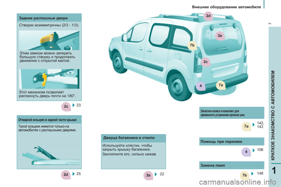 Peugeot Partner Tepee 2011  Инструкция по эксплуатации (in Russian) 4
2c
2e7b
7a
2d
2d
7a
7b
2c
2e
4
7
1
КРАТКОЕ ЗНАКОМСТВО С АВТОМОБИЛЕМ
 
 
 
Внешнее оборудование автомобиля 
 
 
  23  
  25  
 
 
Откид