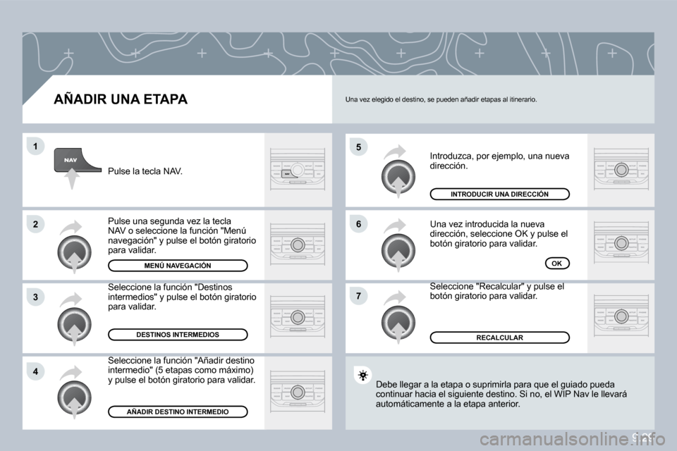 Peugeot Partner Tepee 2010  Manual del propietario (in Spanish) 9.29
�5
�6
�7
�1
�2
�3
�4
� � �A�Ñ�A�D�I�R� �U�N�A� �E�T�A�P�A� 
 Introduzca, por ejemplo, una nueva dirección. 
 Una vez introducida la nueva dirección, seleccione OK y pulse el botón giratorio p