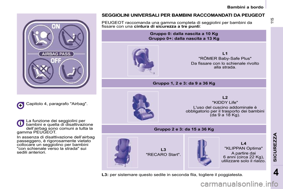 Peugeot Partner Tepee 2010 Manuale del proprietario (in Italian) 115
Bambini a bordo
115
SICUREZZA
4
Capitolo 4, paragrafo "Airbag".
La funzione dei seggiolini per
bambini e quella di disattivazione
dell’airbag sono comuni a tutta la
gamma PEUG Peugeot Partner Tepee 2010 Manuale del proprietario (in Italian) 115
Bambini a bordo
115
SICUREZZA
4
Capitolo 4, paragrafo "Airbag".
La funzione dei seggiolini per
bambini e quella di disattivazione
dell’airbag sono comuni a tutta la
gamma PEUG