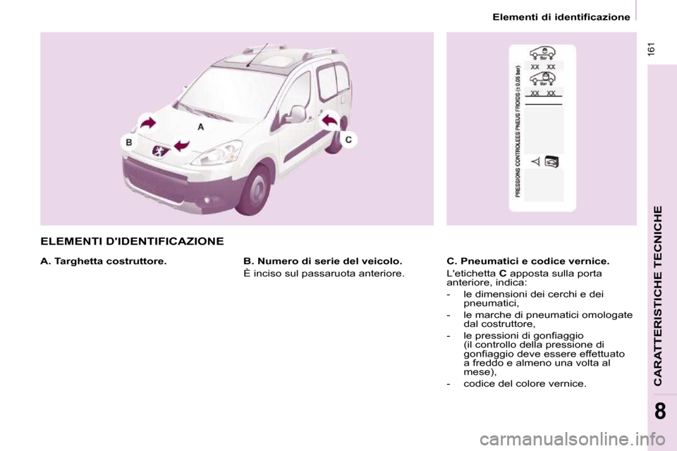 Peugeot Partner Tepee 2010  Manuale del proprietario (in Italian)  161
CARATTERISTICHE TECNICHE
8
   Elementi di identificazione   
 ELEMENTI DIDENTIFICAZIONE  
  A. Targhetta costruttore.    C. Pneumatici e codice vernice.  
 Letichetta  C  apposta sulla porta 
a