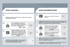 Page 201