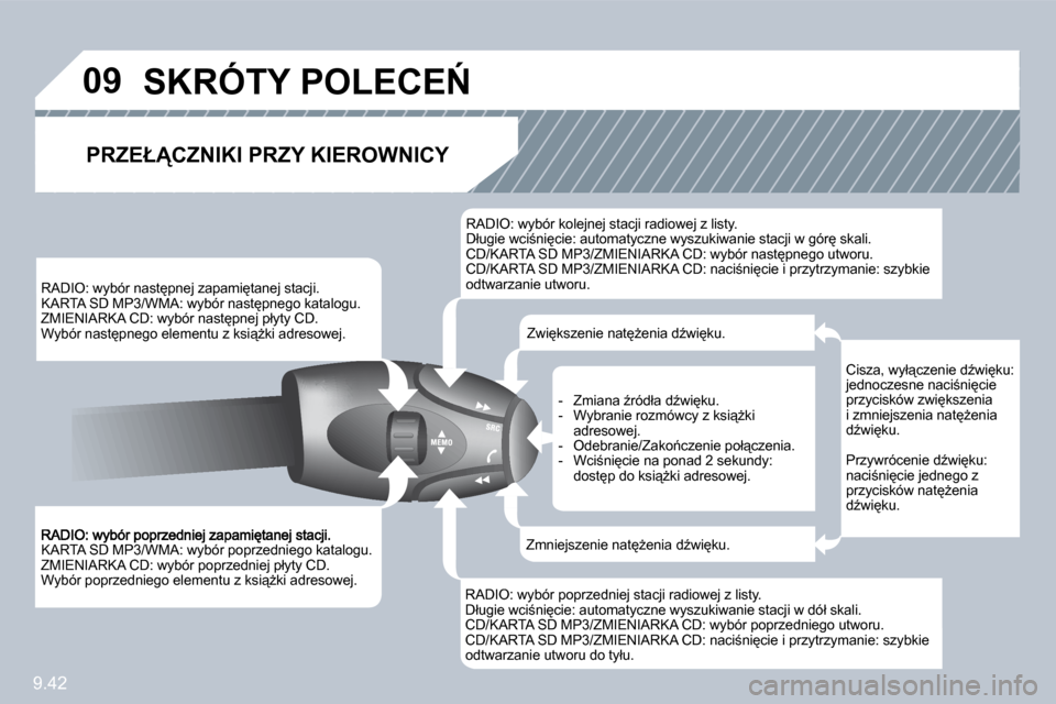 Peugeot Partner Tepee 2010  Instrukcja Obsługi (in Polish) 9.42
�0�9
� �K�A�R�T�A� �S�D� �M�P�3�/�W�M�A�:� �w�y�b�ó�r� �p�o�p�r�z�e�d�n�i�e�g�o� �k�a�t�a�l�o�g�u�.� � �Z�M�I�E�N�I�A�R�K�A� �C�D�:� �w�y�b�ó�r� �p�o�p�r�z�e�d�n�i�e�j� �p�ł�y�t�y� �C�D�.� � �