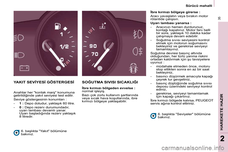 Peugeot Partner Tepee 2010  Kullanım Kılavuzu (in Turkish) �3�5
HAREKETE HAZIR
22
� �S�ü�r�ü�c�ü� �m�a�h�a�l�l�i� � 
� �Y�A�K�I�T� �S�E�V�İ�Y�E�S�İ� �G�Ö�S�T�E�R�G�E�S�İ�  � �S�O�Ğ�U�T�M�A� �S�I�V�I�S�I� �S�I�C�A�K�L�I�Ğ�I�    
�İ�b�r�e� �k�ı�r�m�