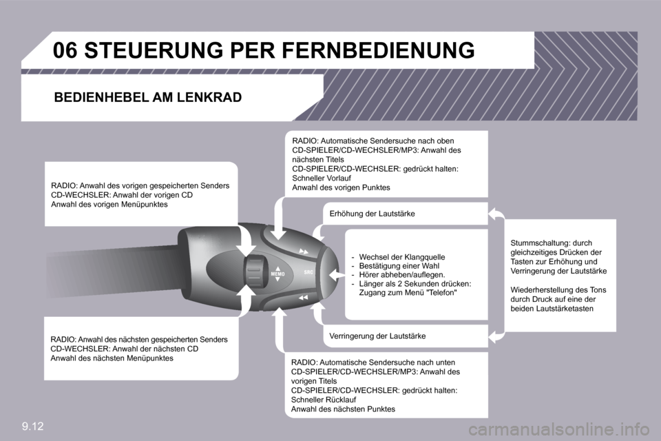 Peugeot Partner Tepee 2009  Betriebsanleitung (in German) 9.12
�0�6� � � � � �S�T�E�U�E�R�U�N�G� �P�E�R� �F�E�R�N�B�E�D�I�E�N�U�N�G� 
� � �B�E�D�I�E�N�H�E�B�E�L� �A�M� �L�E�N�K�R�A�D� 
  RADIO: Anwahl des nächsten gespeicherten Senders  CD-WECHSLER: Anwahl 