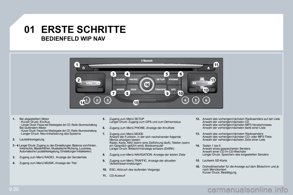 Peugeot Partner Tepee 2009  Betriebsanleitung (in German) 9.20
�0�1
�1
�5
�1�0
�2
�3�4�6
�1�3
�1�1
�9
�1�4�1�5
�7�8�1�2
�1�6
� � � �1�.�   Bei abgestelltem Motor    - Kurzer Druck: Ein/Aus    -  Langer Druck: Pause bei Wiedergabe der CD, Radio Stummschaltung