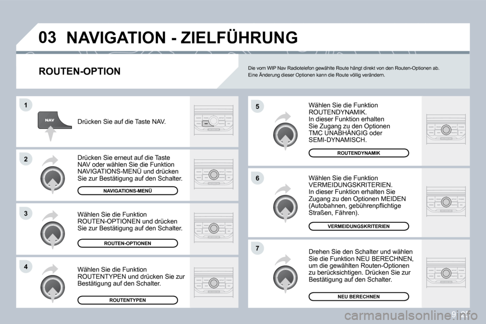 Peugeot Partner Tepee 2009  Betriebsanleitung (in German) 9. 25
�0�3
�5
�6
�7
�1
�2
�3
�4
� �N�A�V�I�G�A�T�I�O�N� �-� �Z�I�E�L�F�Ü�H�R�U�N�G� 
  ROUTEN-OPTION 
 Wählen Sie die Funktion ROUTENDYNAMIK.  In dieser Funktion erhalten Sie Zugang zu den Optionen 