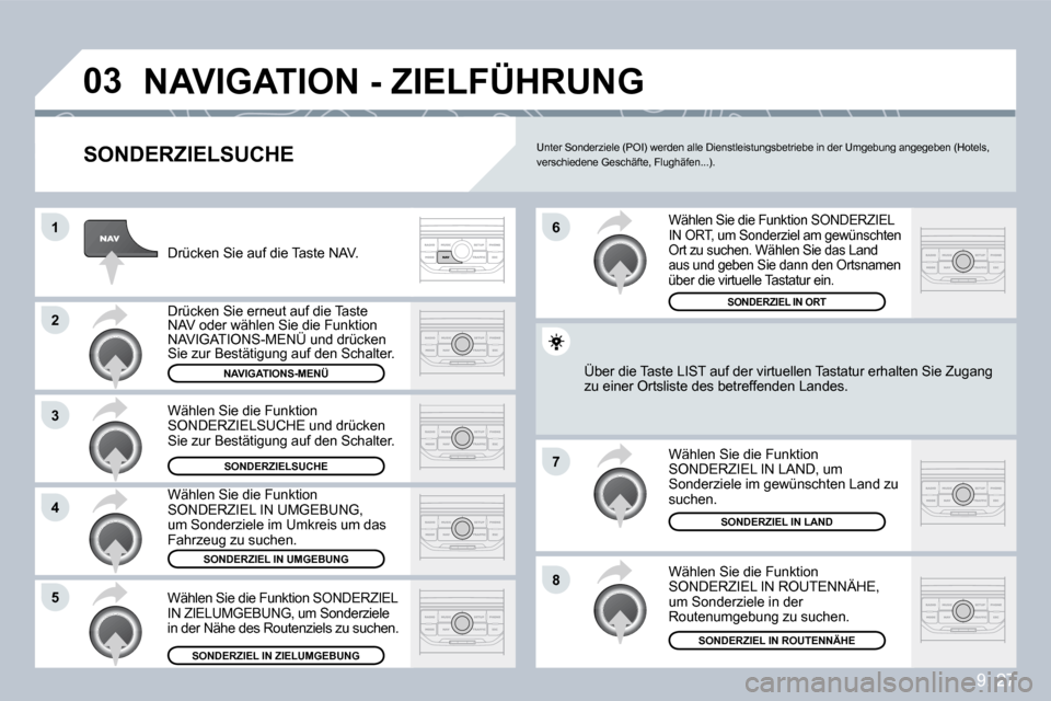Peugeot Partner Tepee 2009  Betriebsanleitung (in German) 9. 27
�0�3
�1
�2
�3
�4
�7
�8�5
�6
� �N�A�V�I�G�A�T�I�O�N� �-� �Z�I�E�L�F�Ü�H�R�U�N�G� 
� � �S�O�N�D�E�R�Z�I�E�L�S�U�C�H�E� 
 Drücken Sie auf die Taste NAV. 
 Drücken Sie erneut auf die Taste NAV od