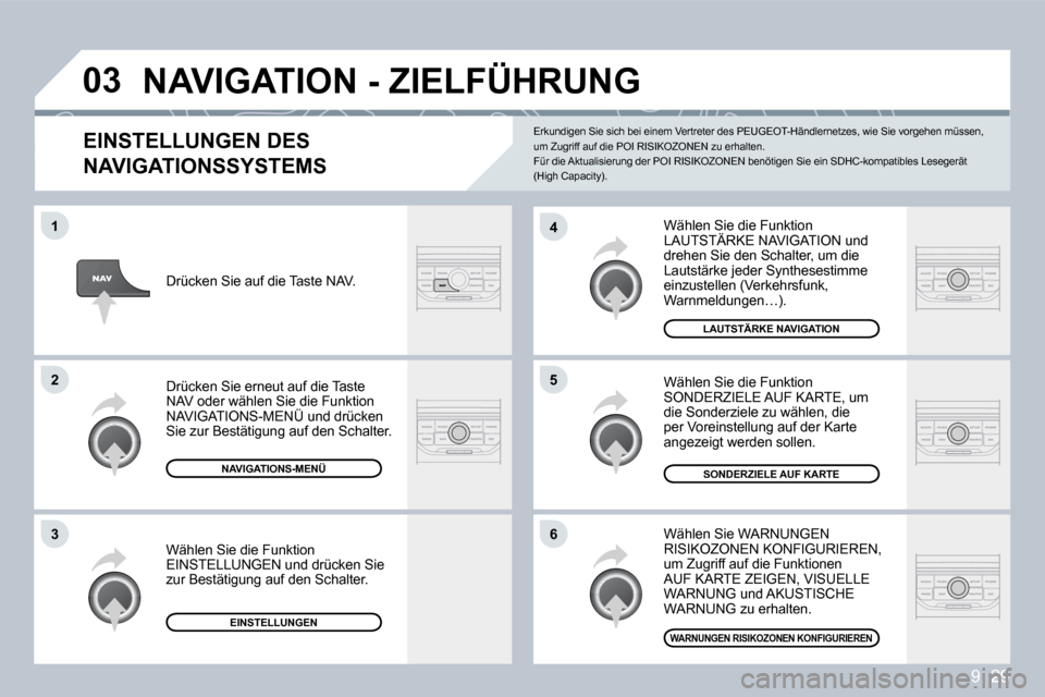 Peugeot Partner Tepee 2009  Betriebsanleitung (in German) 9. 29
�0�3
�6
�4
�5
�1
�2
�3
  EINSTELLUNGEN DES 
�N�A�V�I�G�A�T�I�O�N�S�S�Y�S�T�E�M�S� 
 Wählen Sie die Funktion LAUTSTÄRKE NAVIGATION und drehen Sie den Schalter, um die Lautstärke jeder Synthese