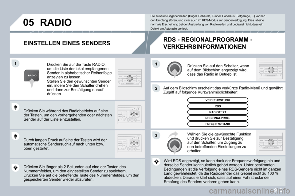 Peugeot Partner Tepee 2009  Betriebsanleitung (in German) 9. 31
�1�1
�2
�3
�0�5
  EINSTELLEN EINES SENDERS 
 Drücken Sie auf den Schalter, wenn auf dem Bildschirm angezeigt wird, dass das Radio in Betrieb ist. 
 Auf dem Bildschirm erscheint das verkürzte R