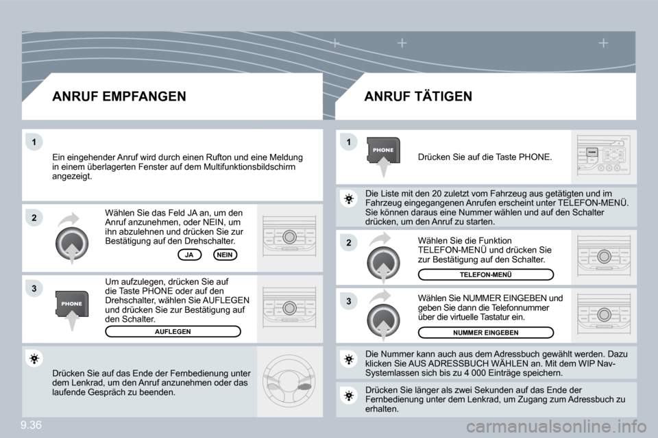 Peugeot Partner Tepee 2009  Betriebsanleitung (in German) 9.36
�2
�3
�1�1
�2
�3
 Drücken Sie auf das Ende der Fernbedienung unter dem Lenkrad, um den Anruf anzunehmen oder das laufende Gespräch zu beenden.  
 Wählen Sie das Feld JA an, um den Anruf anzune