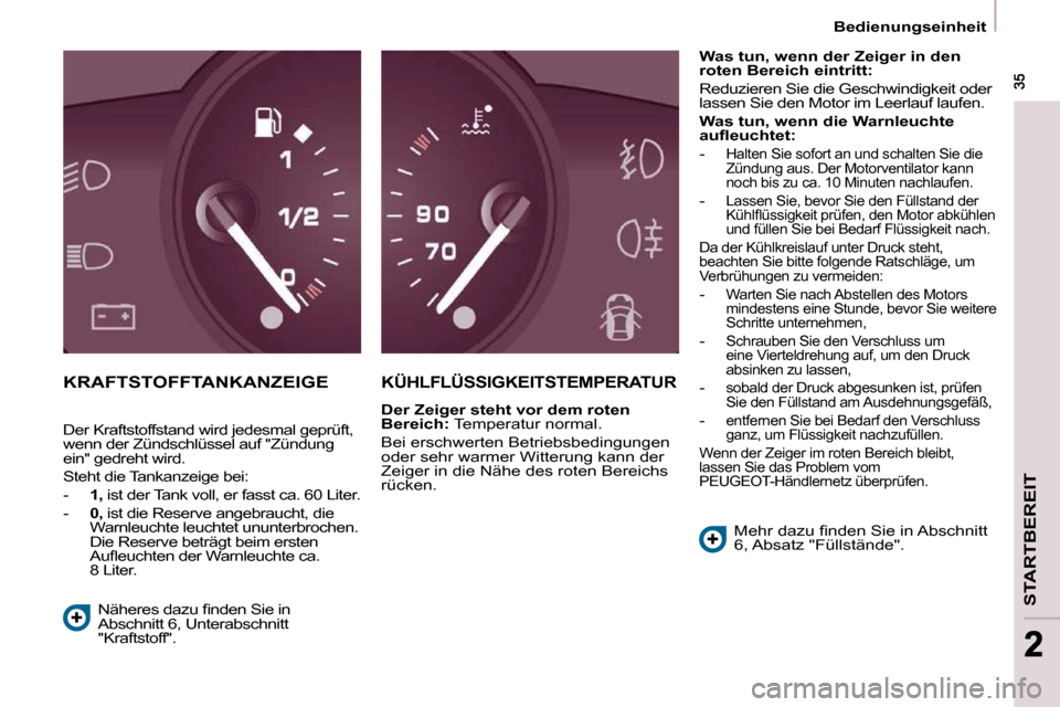 Peugeot Partner Tepee 2009  Betriebsanleitung (in German) STARTBEREIT
 35 35
22
   Bedienungseinheit   
 KRAFTSTOFFTANKANZEIGE  KÜHLFLÜSSIGKEITSTEMPERATUR 
  
Der Zeiger steht vor dem roten  
Bereich:   Temperatur normal. 
 Bei erschwerten Betriebsbedingun