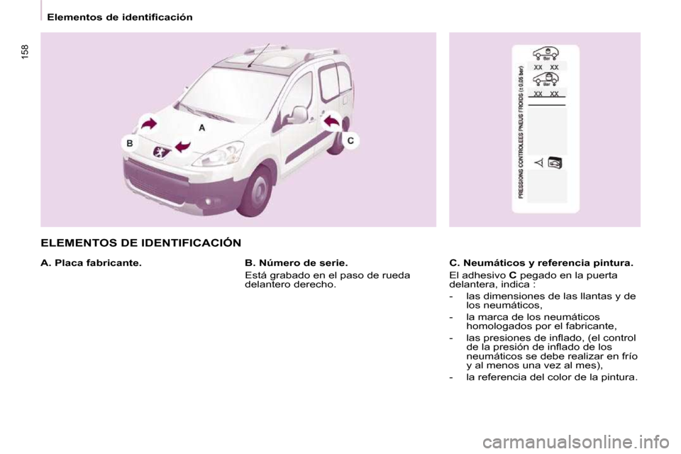Peugeot Partner Tepee 2009  Manual del propietario (in Spanish) 158
   Elementos de identificación   
 ELEMENTOS DE IDENTIFICACIÓN  
  A. Placa fabricante.    C. Neumáticos y referencia pintura.  
 El adhesivo  C  pegado en la puerta 
delantera, indica :  
   -