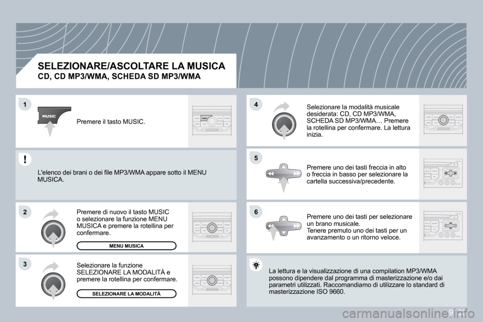 Peugeot Partner Tepee 2009  Manuale del proprietario (in Italian) 9. 33
�1
�2
�3
�5
�4
�6
  SELEZIONARE/ASCOLTARE LA MUSICA  
�C�D�,� �C�D� �M�P�3�/�W�M�A�,� �S�C�H�E�D�A� �S�D� �M�P�3�/�W�M�A� 
 La lettura e la visualizzazione di una compilation MP3/WMP3/WMA posson