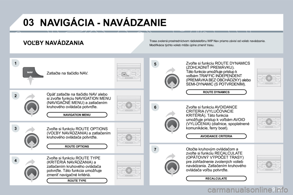 Peugeot Partner Tepee 2009  Užívateľská príručka (in Slovak) 9. 25
�0�3
�5
�6
�7
�1
�2
�3
�4
� �N�A�V�I�G�Á�C�I�A� �-� �N�A�V�Á�D�Z�A�N�I�E� 
� � �V�O,�B�Y� �N�A�V�Á�D�Z�A�N�I�A� 
� �Z�v�o-�t�e� �s�i� �f�u�n�k�c�i�u� �R�O�U�T�E� �D�Y�N�A�M�I�C�S� �(�Z�O�H