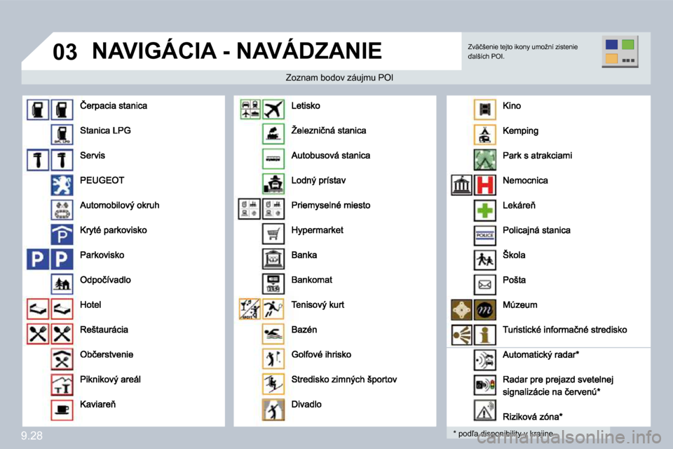 Peugeot Partner Tepee 2009  Užívateľská príručka (in Slovak) 9.28
�0�3� �N�A�V�I�G�Á�C�I�A� �-� �N�A�V�Á�D�Z�A�N�I�E� 
� � �Z�o�z�n�a�m� �b�o�d�o�v� �z�á�u�j�m�u� �P�O�I� � � �Z�o�z�n�a�m� �b�o�d�o�v� �z�á�u�j�m�u� �P�O�I� 
� � �*� � � �p�o�d-�a� �d�i�s�p�