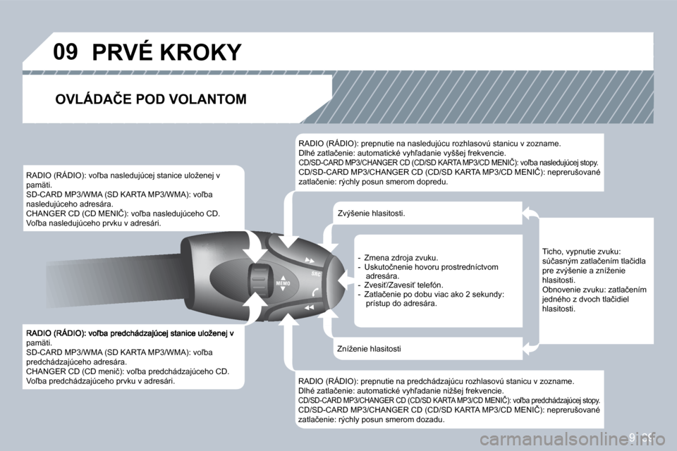 Peugeot Partner Tepee 2009  Užívateľská príručka (in Slovak) �9�.� �3�9
�0�9
�p�a�m�ä�t�i�.� � �S�D�-�C�A�R�D� �M�P�3�/�W�M�A� �(�S�D� �K�A�R�T�A� �M�P�3�/�W�M�A�)�:� �v�o-�b�a� �p�r�e�d�c�h�á�d�z�a�j�ú�c�e�h�o� �a�d�r�e�s�á�r�a�.� � �C�H�A�N�G�E�R� �C�D� 