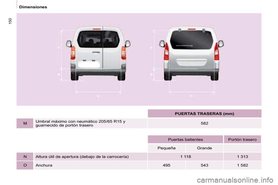 Peugeot Partner Tepee 2008.5  Manual del propietario (in Spanish) 150
   Dimensiones   
        
PUERTAS TRASERAS (mm)    
  M     Umbral máximo con neumático 205/65 R15 y  
guarnecido de portón trasero     582  
    
       Puertas batientes     Portón trasero 