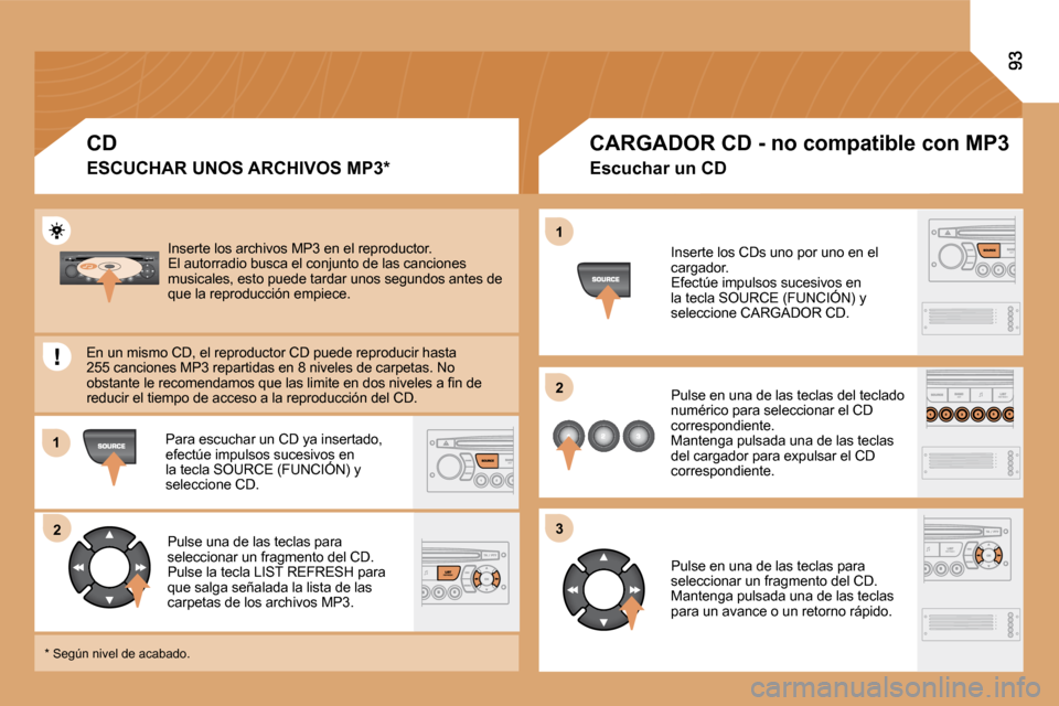 Peugeot Partner Tepee 2008.5  Manual del propietario (in Spanish) 11
22
11
22
33
 Inserte los archivos MP3 en el reproductor.  El autorradio busca el conjunto de las canciones musicales, esto puede tardar unos segundos antes de que la reproducción empiece. 
 En un 