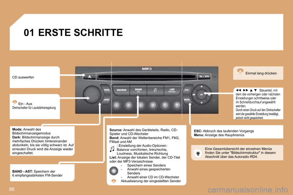 Peugeot Partner Tepee 2008 Betriebsanleitung (in German) 86
01ERSTE SCHRITTE
CD auswerfen Ein - Aus
Drehschalter für Lautstärkeregelung
Mode: Anwahl des
Bildschirmanzeigemodus
Dark: Bildschirmanzeige durch
mehrfaches Drücken hintereinander
abdun Peugeot Partner Tepee 2008 Betriebsanleitung (in German) 86
01ERSTE SCHRITTE
CD auswerfen Ein - Aus
Drehschalter für Lautstärkeregelung
Mode: Anwahl des
Bildschirmanzeigemodus
Dark: Bildschirmanzeige durch
mehrfaches Drücken hintereinander
abdun
