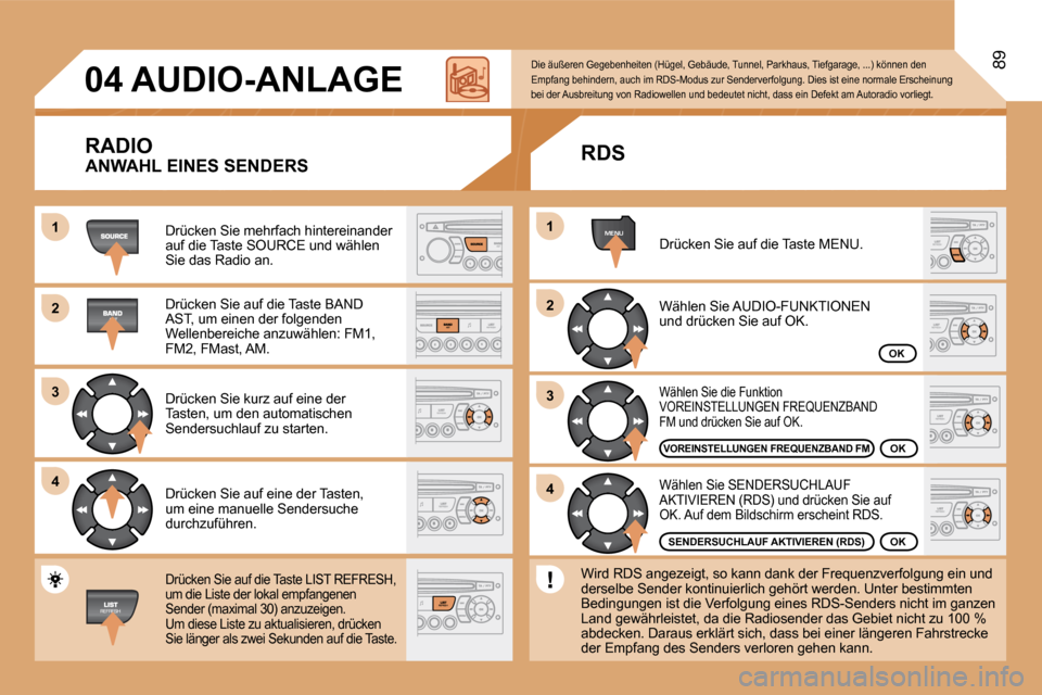 Peugeot Partner Tepee 2008 Betriebsanleitung (in German) 1
2
3
4MENU
2
4
3
1
04
89
AUDIO-ANLAGE
RADIO
Drücken Sie mehrfach hintereinander
auf die Taste SOURCE und wählen
Sie das Radio an.
Drücken Sie auf die Taste BAND
AST, um einen der folge Peugeot Partner Tepee 2008 Betriebsanleitung (in German) 1
2
3
4MENU
2
4
3
1
04
89
AUDIO-ANLAGE
RADIO
Drücken Sie mehrfach hintereinander
auf die Taste SOURCE und wählen
Sie das Radio an.
Drücken Sie auf die Taste BAND
AST, um einen der folge